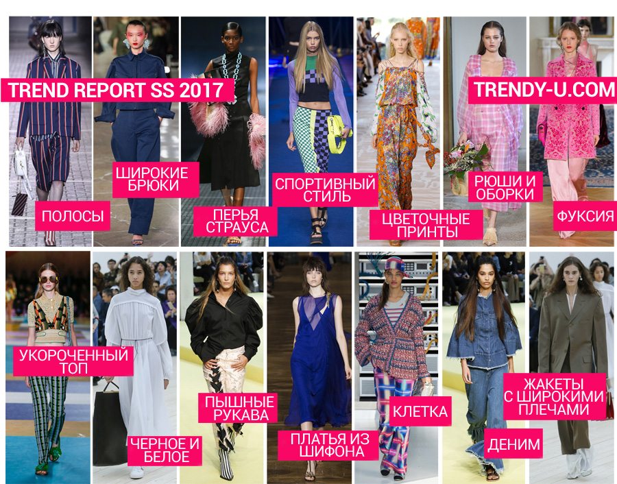 Модные тенденции весна-лето 2017