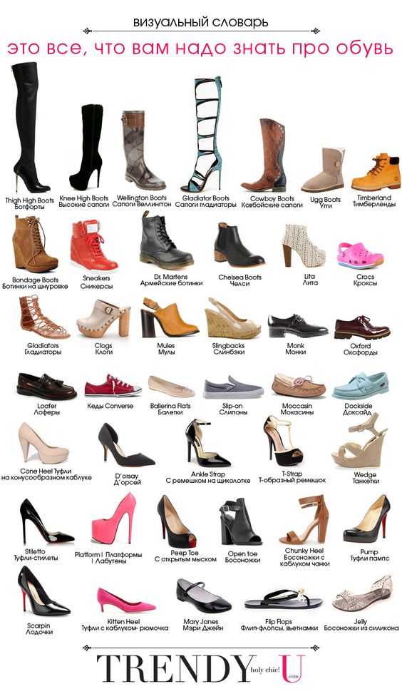 Названия обуви